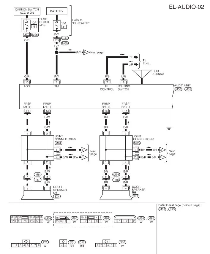 Nissan Frontier 2000 radio wiring diagram