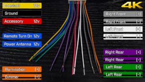 Aftermarket Car Stereo Wire Colors Guide